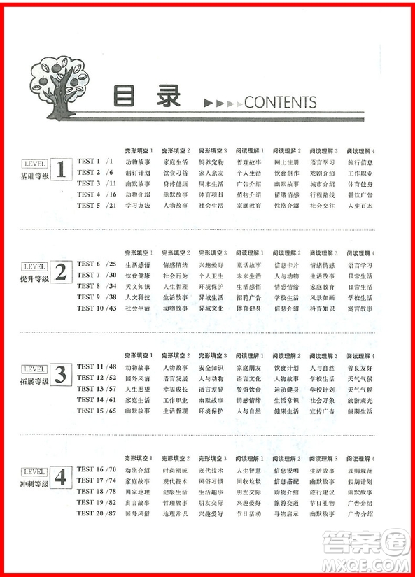 9787538567076完形填空與閱讀理解組合訓(xùn)練七年級參考答案