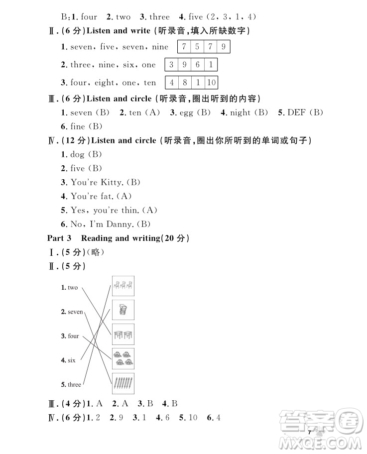 2018年鐘書金牌上海作業(yè)英語N版2年級(jí)上冊參考答案