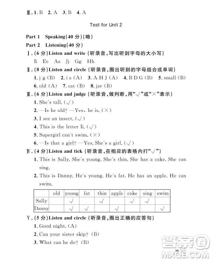 2018年鐘書金牌上海作業(yè)英語N版2年級(jí)上冊參考答案