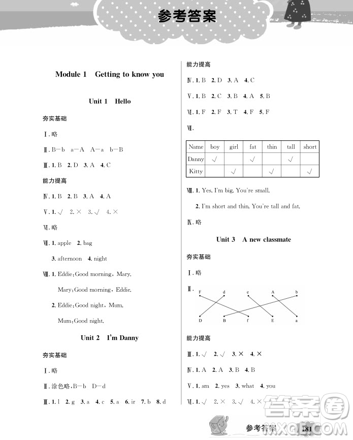 2018年新教材全解二年級上冊英語N版參考答案