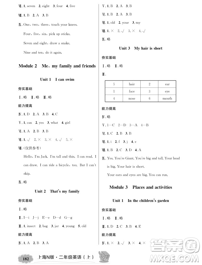 2018年新教材全解二年級上冊英語N版參考答案