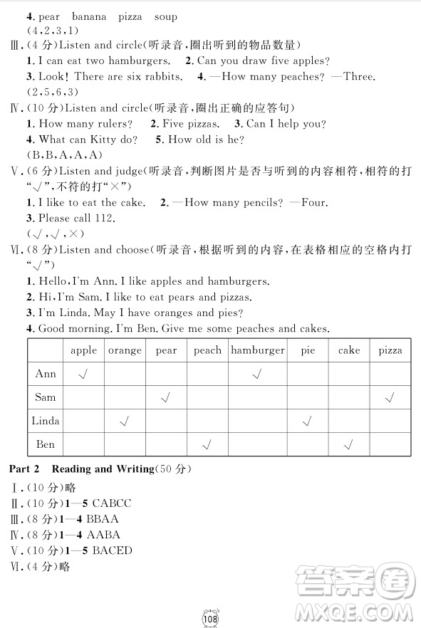 2018全新版英語鐘書金牌金試卷一年級上冊參考答案