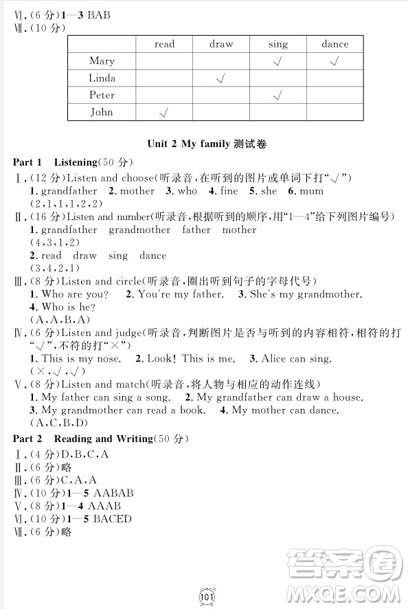 2018全新版英語鐘書金牌金試卷一年級上冊參考答案