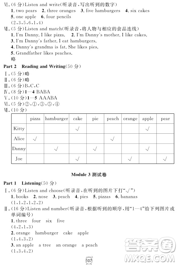 2018全新版英語鐘書金牌金試卷一年級上冊參考答案