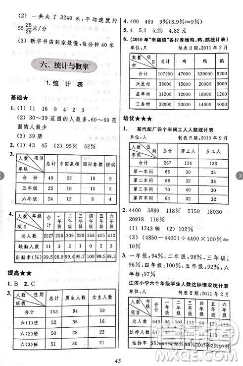 2018年小學(xué)三星級(jí)題庫數(shù)學(xué)參考答案