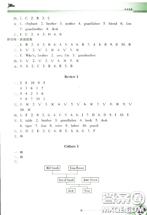 粵人民版南方新課堂金牌學(xué)案三年級英語上冊2018參考答案