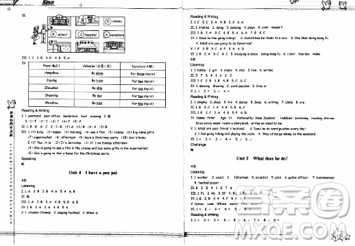 2018年新課標(biāo)同步雙測(cè)小學(xué)英語六年級(jí)上冊(cè)參考答案