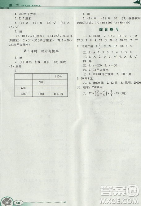 北師大版BS版2018年南方新課堂金牌學(xué)案六年級上冊數(shù)學(xué)參考答案