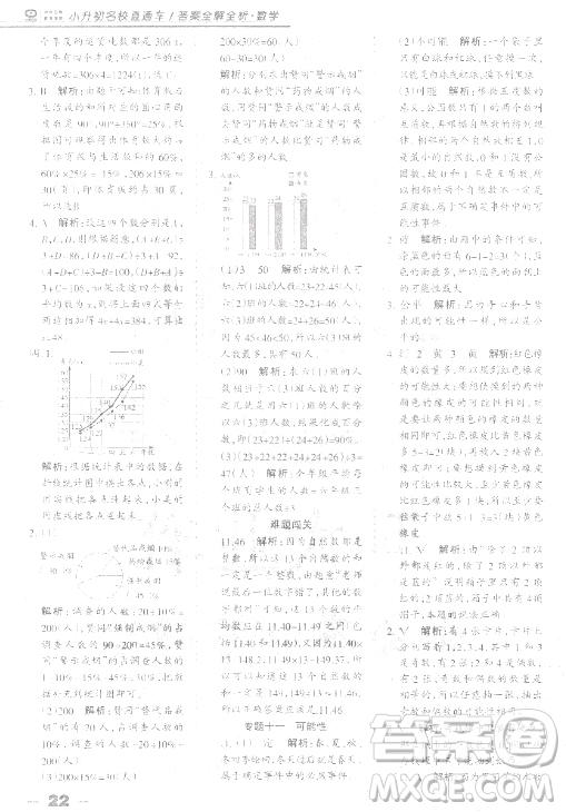 中教萬聯(lián)2018小升初名校直通車數(shù)學(xué)參考答案