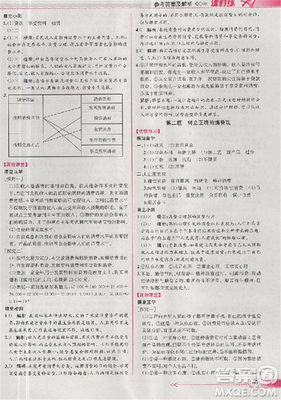 人教版同步導(dǎo)學(xué)案課時(shí)練2018版政治必修1經(jīng)濟(jì)生活參考答案