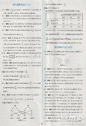 2018版同步導(dǎo)學(xué)案課時(shí)練數(shù)學(xué)必修3人教A版參考答案