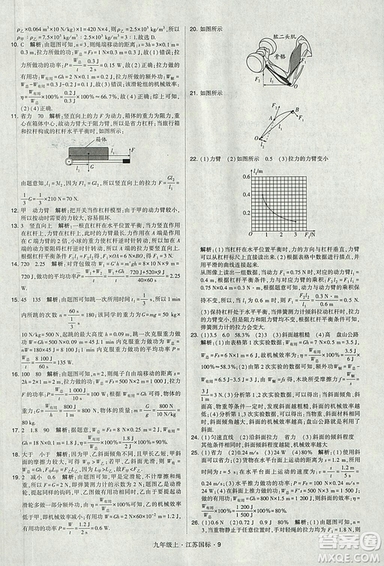 2018年經(jīng)綸學(xué)典學(xué)霸題中題九年級物理江蘇國標版參考答案