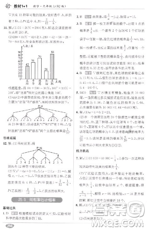 2018教材1+1九年級上冊數(shù)學人教版參考答案