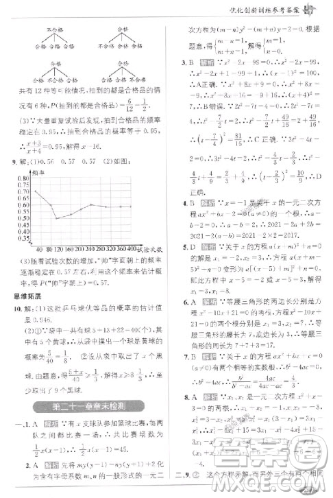 2018教材1+1九年級上冊數(shù)學人教版參考答案