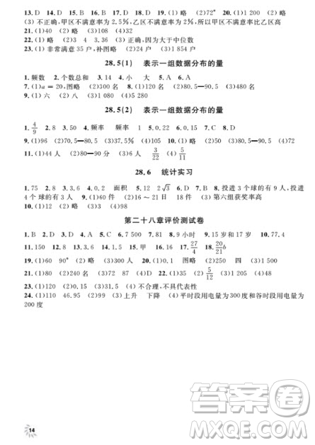 2018全新修訂版鐘書金牌上海作業(yè)九年級上數(shù)學(xué)參考答案