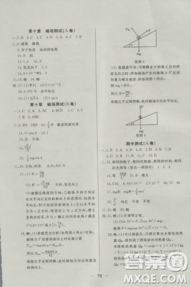 2018鐘書金牌金牌教練高二物理上冊(cè)參考答案