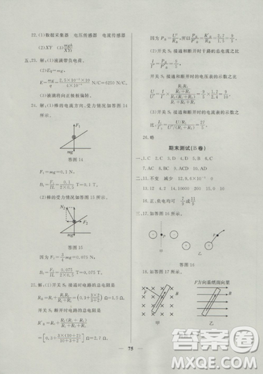 2018鐘書金牌金牌教練高二物理上冊(cè)參考答案