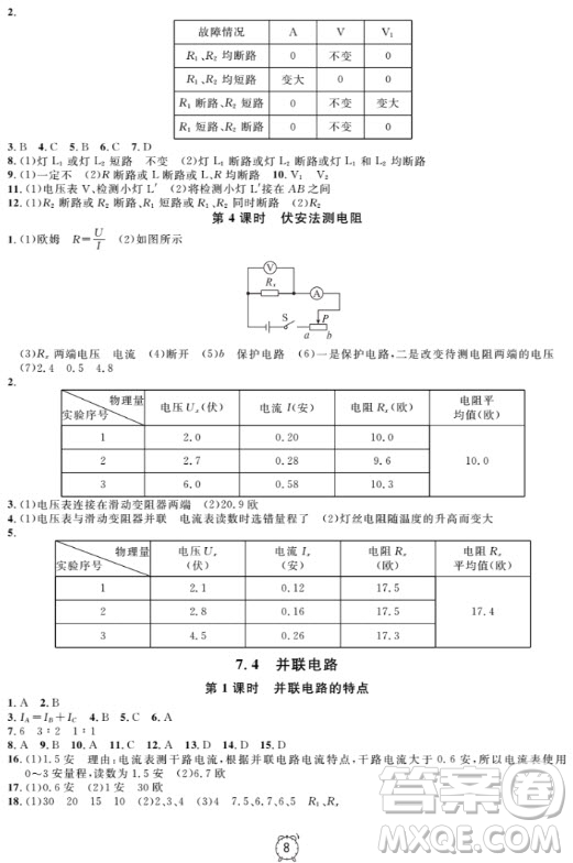 上海作業(yè)物理9年級上2018參考答案