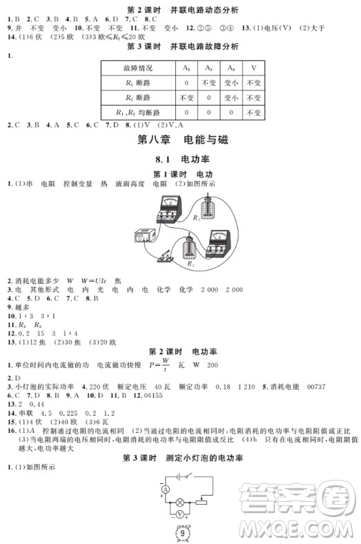 上海作業(yè)物理9年級上2018參考答案