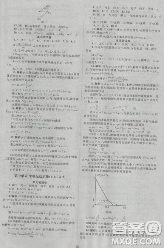 2018年新課標單元測試卷高中物理必修1人教版參考答案