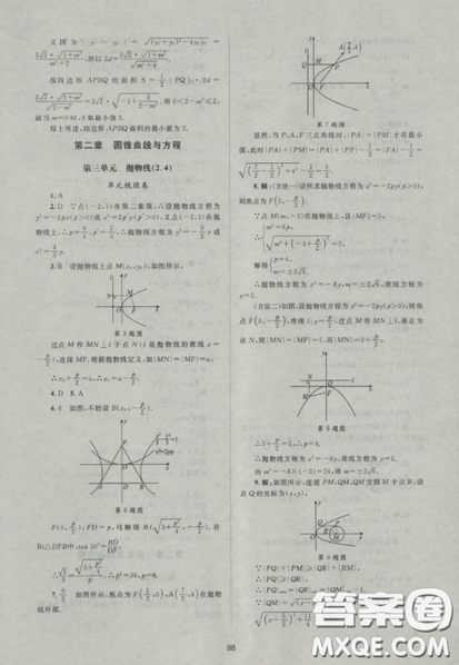 2018新課標(biāo)單元測試卷人教版高中數(shù)學(xué)選修2-1參考答案