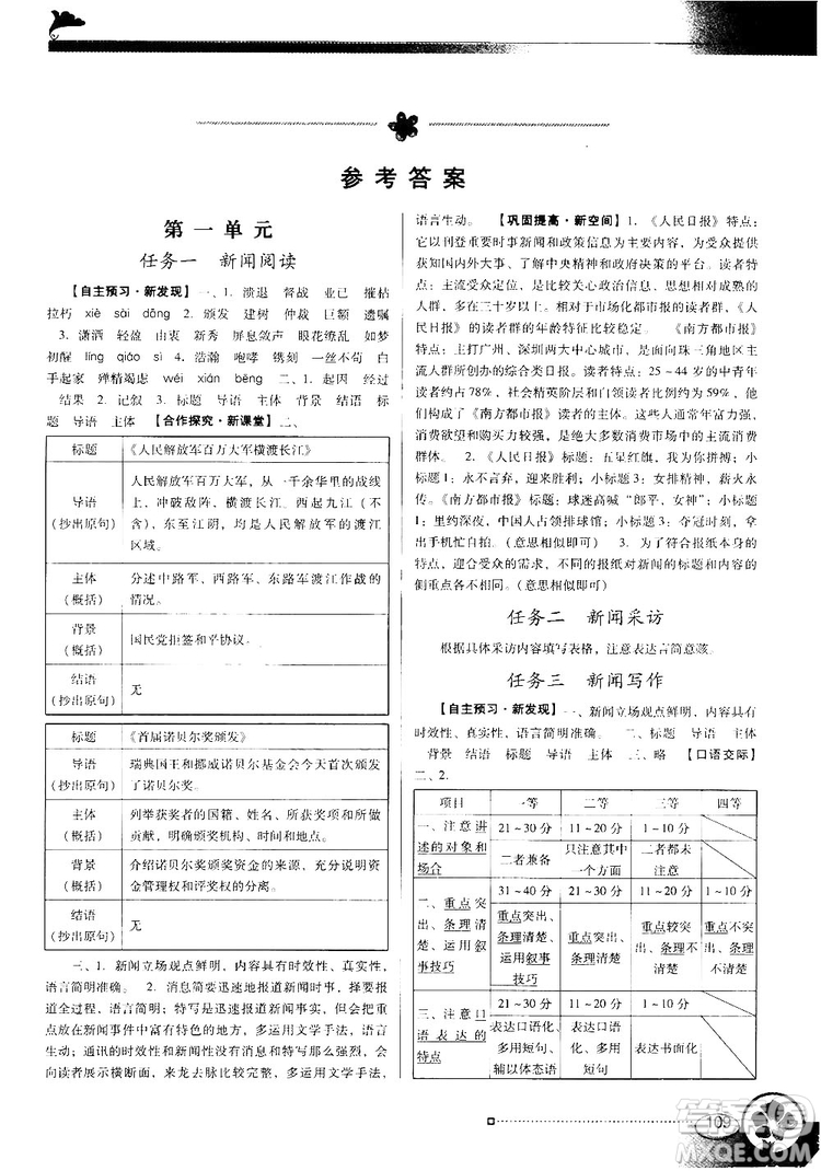 2018人教版南方新課堂金牌學(xué)案八年級上冊語文參考答案