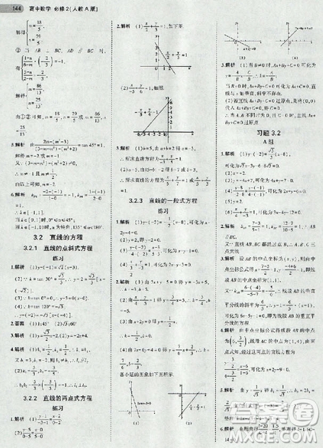 2018年高中數(shù)學(xué)必修2人教版教材答案