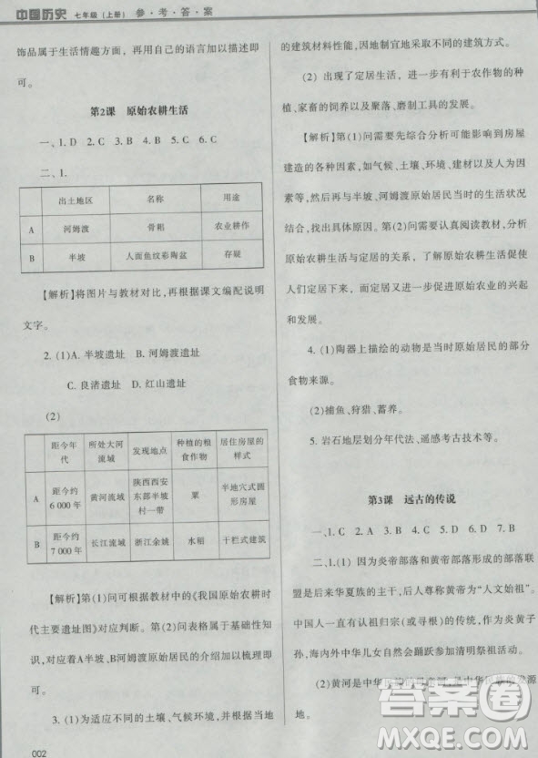 2018年學(xué)習(xí)質(zhì)量監(jiān)測中國歷史人教版七年級上冊參考答案