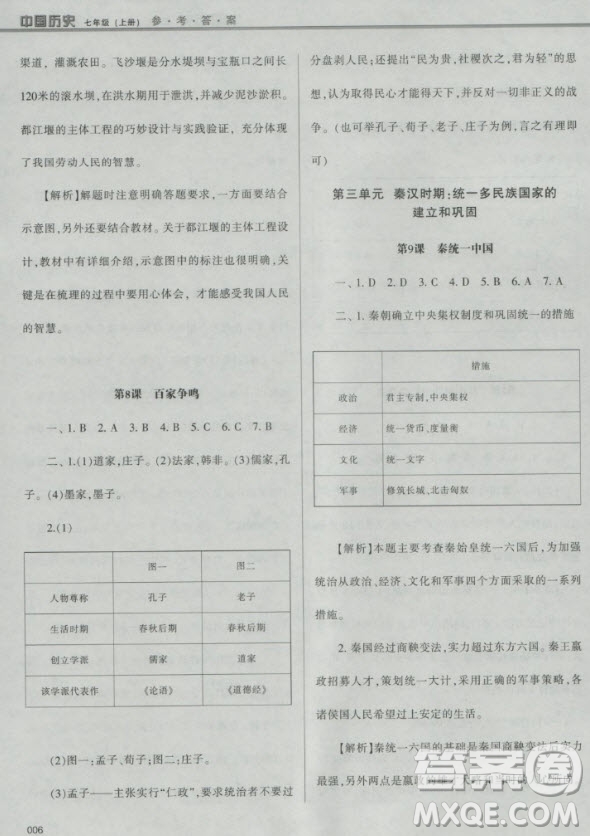 2018年學(xué)習(xí)質(zhì)量監(jiān)測中國歷史人教版七年級上冊參考答案