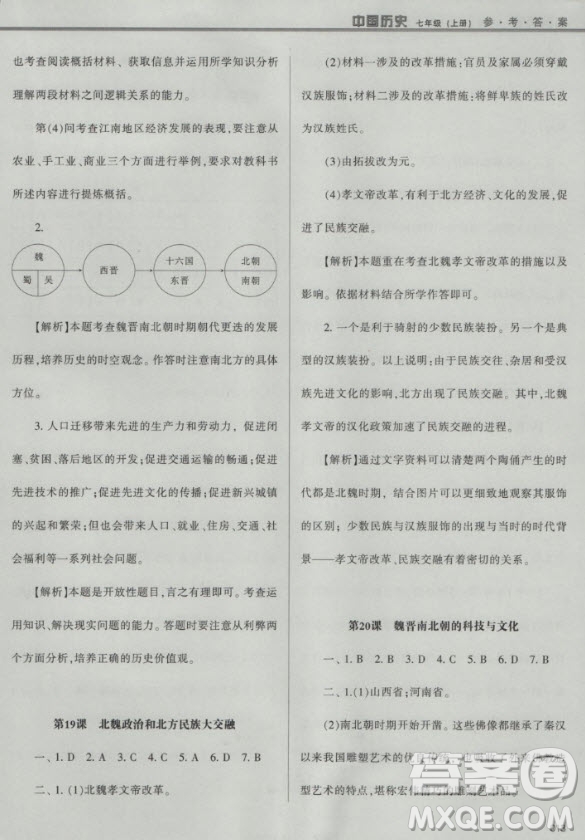 2018年學(xué)習(xí)質(zhì)量監(jiān)測中國歷史人教版七年級上冊參考答案