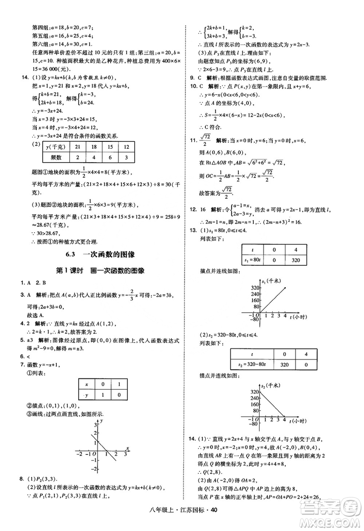 2018秋學(xué)霸題中題數(shù)學(xué)八年級(jí)上冊(cè)蘇科版江蘇國標(biāo)參考答案