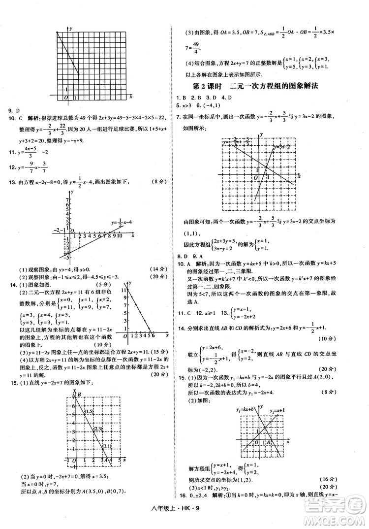 2018秋新版經(jīng)綸學(xué)典學(xué)霸題中題八年級數(shù)學(xué)上滬科版參考答案