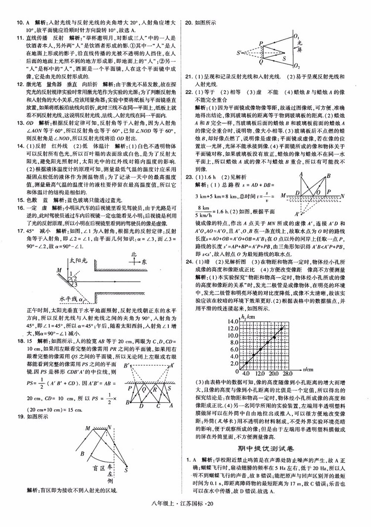 2018秋學(xué)霸題中題初中物理八年級(jí)上冊(cè)蘇科版江蘇國(guó)標(biāo)參考答案