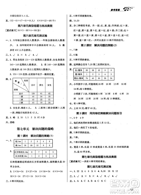 2018秋金3練課堂作業(yè)實驗提高訓(xùn)練五年級上冊數(shù)學(xué)新課標(biāo)江蘇版答案