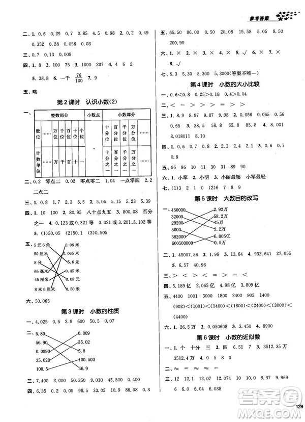 2018秋金3練課堂作業(yè)實驗提高訓(xùn)練五年級上冊數(shù)學(xué)新課標(biāo)江蘇版答案