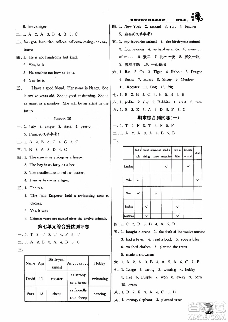 2018秋實(shí)驗(yàn)班提優(yōu)訓(xùn)練6年級(jí)英語上冊(cè)北京版BJ參考答案