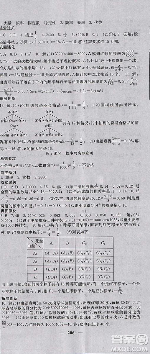 人教版2018年課堂點(diǎn)睛九年級(jí)數(shù)學(xué)上冊(cè)參考答案