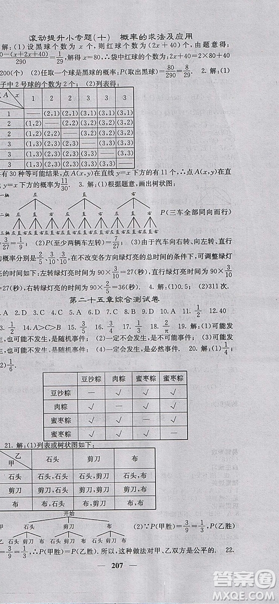 人教版2018年課堂點(diǎn)睛九年級(jí)數(shù)學(xué)上冊(cè)參考答案