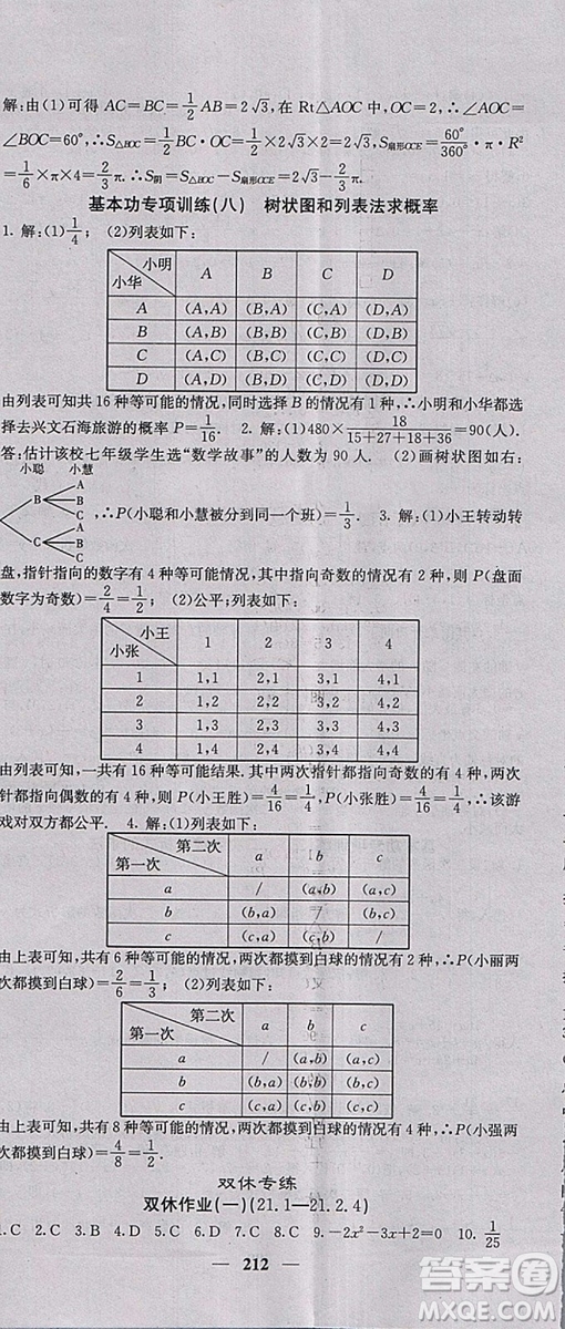 人教版2018年課堂點(diǎn)睛九年級(jí)數(shù)學(xué)上冊(cè)參考答案