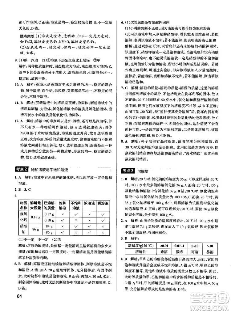 2019初中學(xué)霸錯(cuò)題筆記化學(xué)通用版參考答案