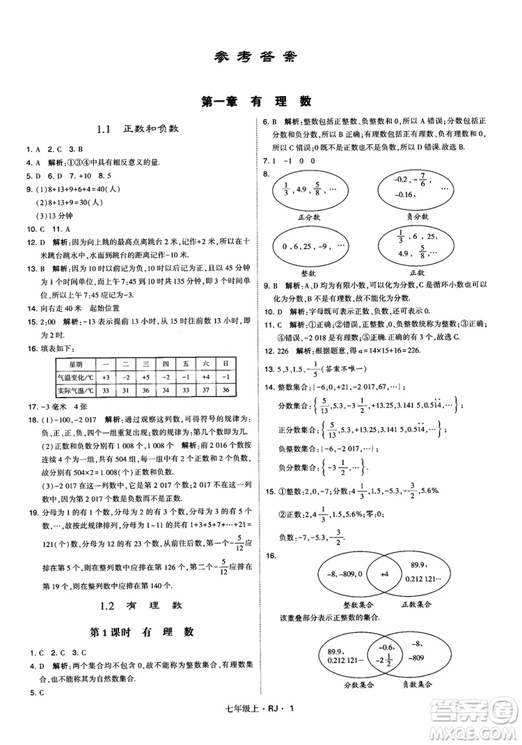 2018年學(xué)霸題中題七年級(jí)上冊(cè)數(shù)學(xué)人教版參考答案