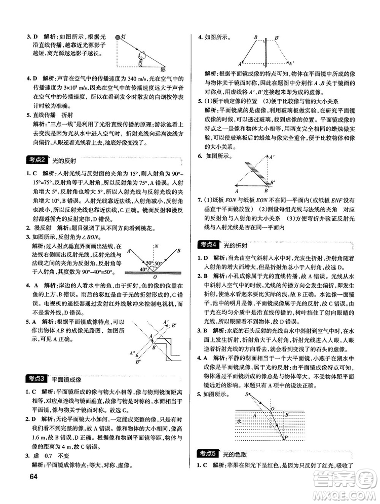 2019新版中考復(fù)習(xí)學(xué)霸錯(cuò)題筆記初中物理通用版參考答案