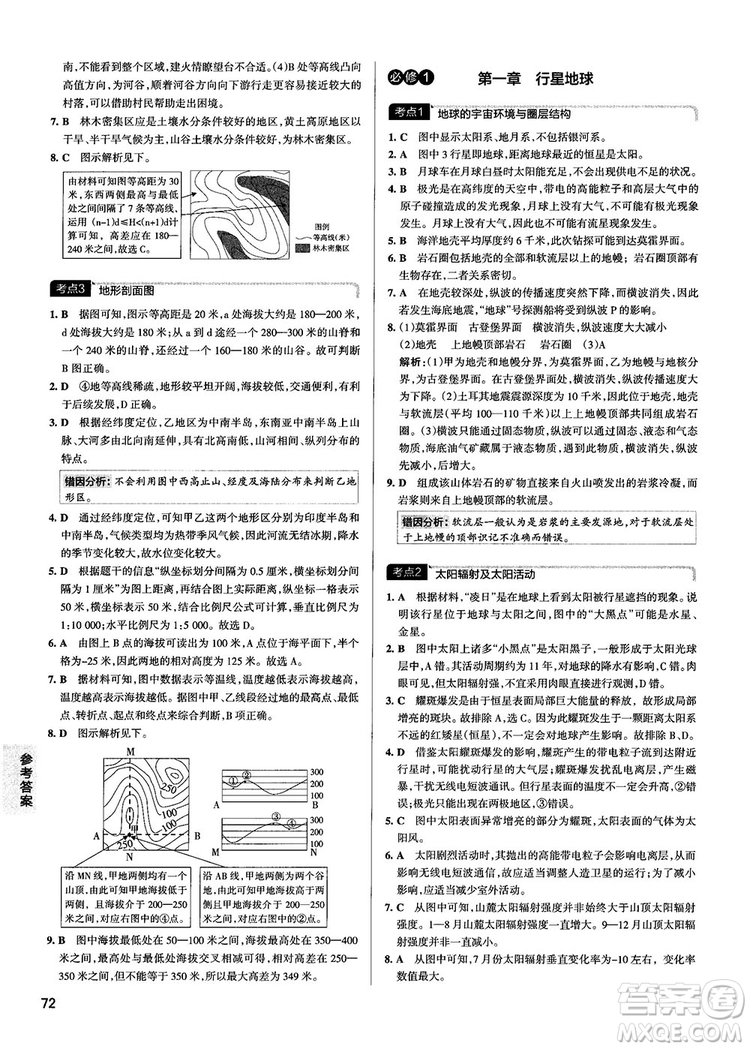 新版學(xué)霸錯(cuò)題筆記高一至高三地理參考答案