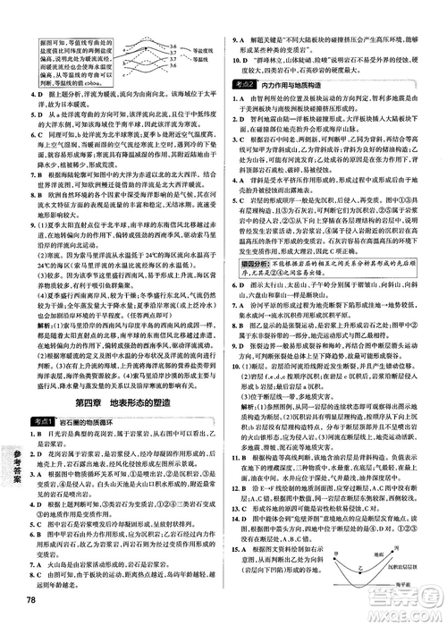 新版學(xué)霸錯(cuò)題筆記高一至高三地理參考答案