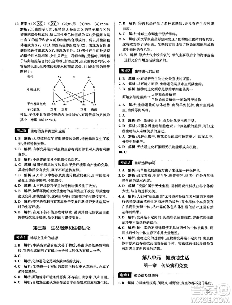 中考復習資料新版學霸錯題筆記初中生物參考答案