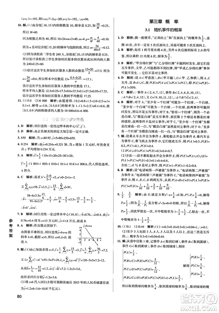 2019PASS綠卡圖書學(xué)霸錯(cuò)題筆記高中數(shù)學(xué)參考答案