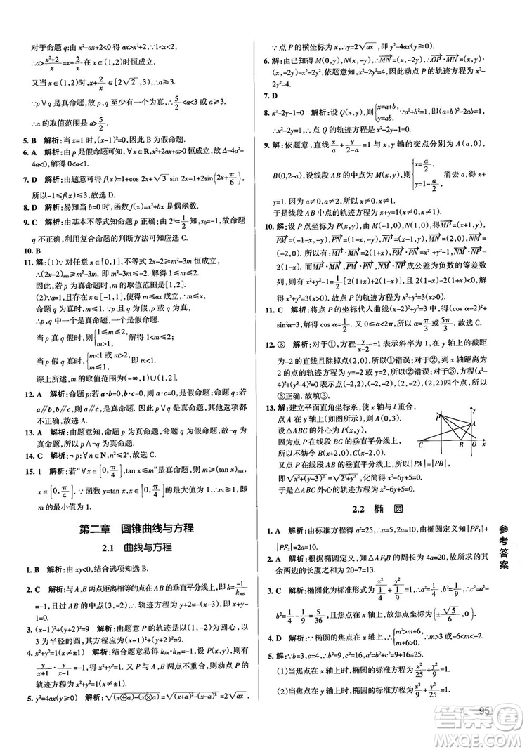 2019PASS綠卡圖書學(xué)霸錯(cuò)題筆記高中數(shù)學(xué)參考答案