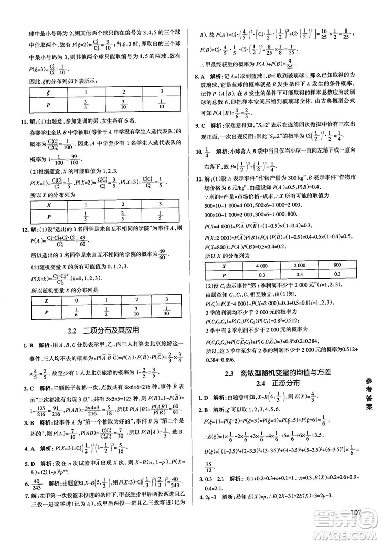 2019PASS綠卡圖書學(xué)霸錯(cuò)題筆記高中數(shù)學(xué)參考答案