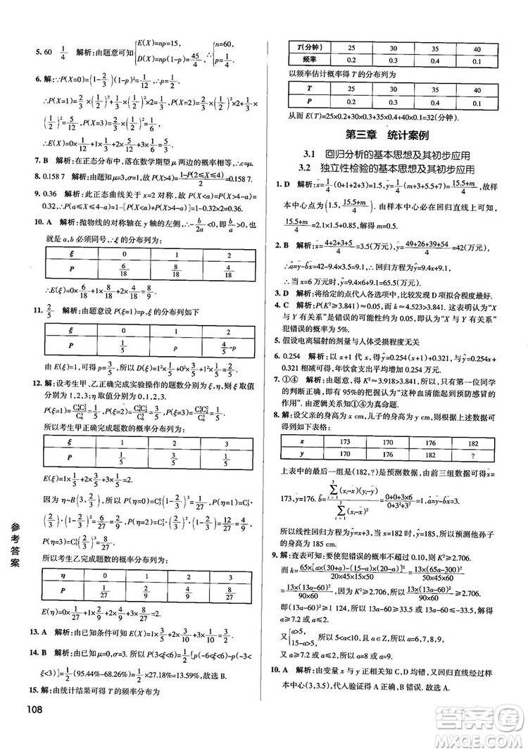 2019PASS綠卡圖書學(xué)霸錯(cuò)題筆記高中數(shù)學(xué)參考答案