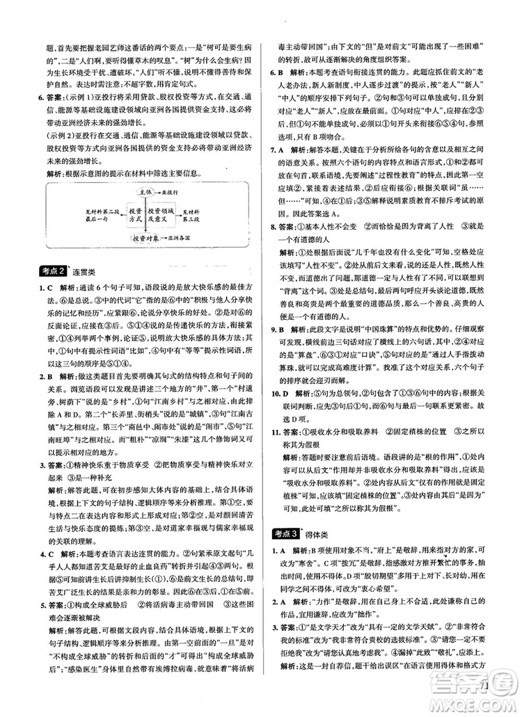 2019最新江蘇專用版高中語文學(xué)霸錯(cuò)題筆記參考答案